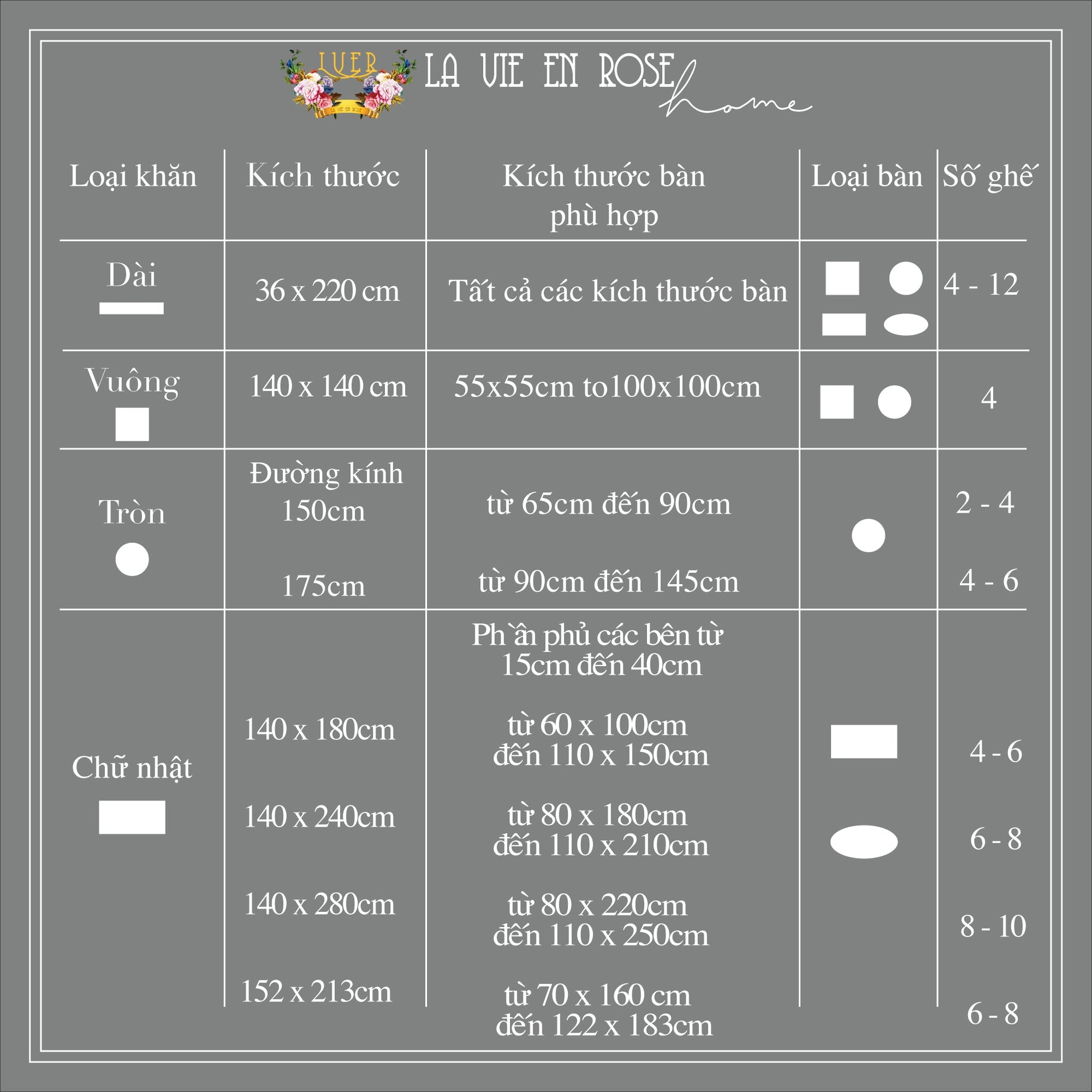 Bảng kích thước hướng dẫn cách chọn size khăn trải bàn phòng ăn phù hợp cho bàn hình chữ nhật bàn tròn và bàn trà