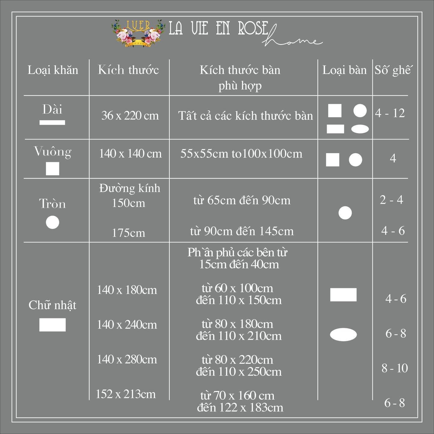 Mẫu số 6:  Khăn trải bàn - Hoa hồng Red Toile